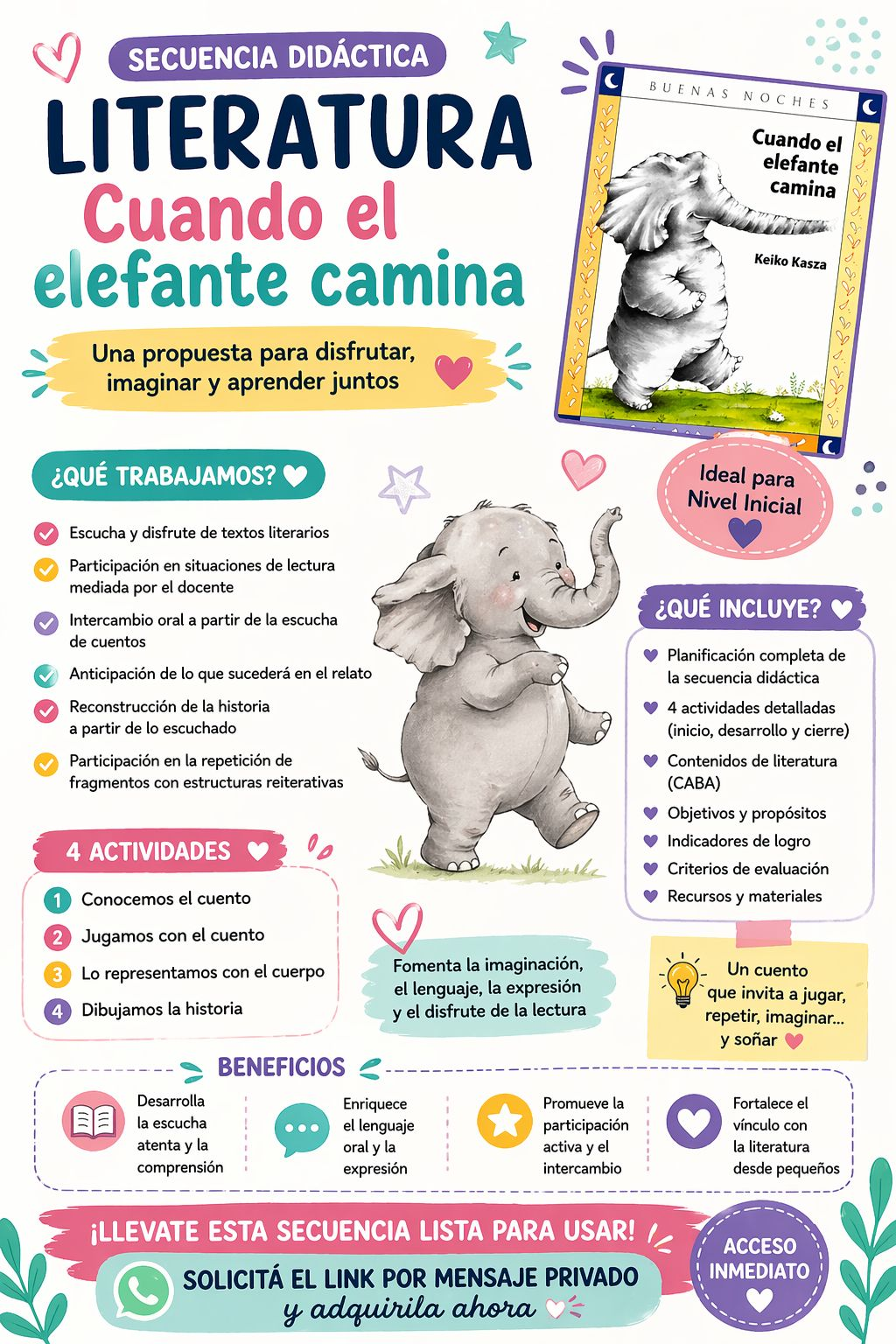 Secuencia Didáctica de Literatura "Cuando el Elefante Camina" – Keiko Kasza | Nivel Inicial